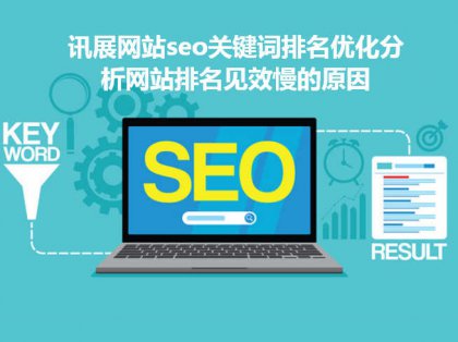 讯展网站seo关键词排名优化分析网站排名见效慢的原因