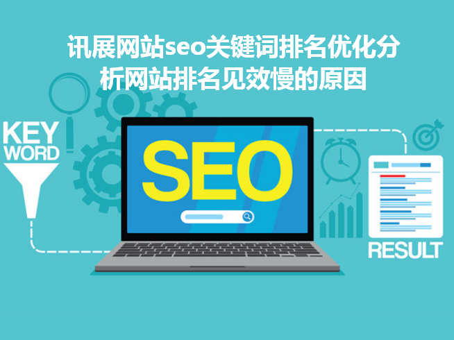 讯展网站seo关键词排名优化分析网站排名见效慢的原因